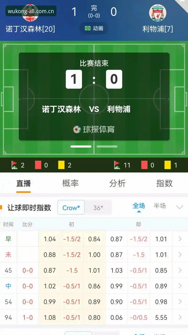 悟空体育全站足球比分直播安装教程：官方版与网页版对比，哪个更适合你？
